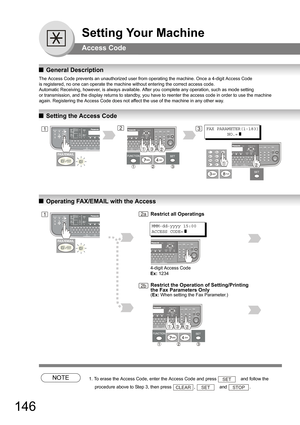 Page 146146
Setting Your Machine
Access Code
QGeneral Description
The Access Code prevents an unauthorized user from operating the machine. Once a 4-digit Access Code
is registered, no one can operate the machine without entering the correct access code.
Automatic Receiving, however, is always available. After you complete any operation, such as mode setting
or transmission, and the display returns to standby, you have to reenter the access code in order to use the machine 
again. Registering the Access Code...