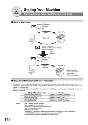 Page 148148
Setting Your Machine
Programming or Retrieving Parameters via Email
QGeneral Description
QUsing Email to Program or Retrieve Parameters
This feature is a powerful tool, which provides a convenient and easy way of retrieving or programming Internet 
Parameters, Phone Book D
ialing Numbers, Program keys and Journal retrieval from your PC by sending a text email 
message to your machine.
Using your email application’s Subject: line as a command-input field, you can request your machine to perform the...