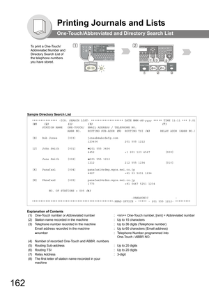 Page 162162
Printing Journals and Lists
One-Touch/Abbreviated and Directory Search List
Sample Directory Search List
Explanation of Contents
*************** -DIR. SEARCH LIST- ******************* DATE MMM-dd-yyyy ***** TIME 11:11 *** P.01
(8)    (2)           (1)         (3)                                         (7)
      STATION NAME   ONE-TOUCH/  EMAIL ADDRESS / TELEPHONE NO.                     ABBR NO.    ROUTING SUB-ADDR (5)  ROUTING TSI (6)      RELAY ADDR (ABBR NO.)
[B]   Bob Jones      [003]...