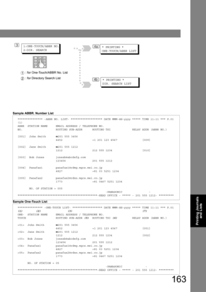 Page 163163
Printing Journals 
and Lists
Sample ABBR. Number List
Sample One-Touch List
*************** -ABBR NO. LIST- ******************* DATE MMM-dd-yyyy ***** TIME 11:11 *** P.01(1) 
ABBR  STATION NAME     EMAIL ADDRESS / TELEPHONE NO.
NO.                    ROUTING SUB-ADDR      ROUTING TSI             RELAY ADDR (ABBR NO.)
[001]  John Smith      201 555 3456
                       4452                  +1 201 123 4567               [009]
[002]  Jane Smith      201 555 1212
                       1212...