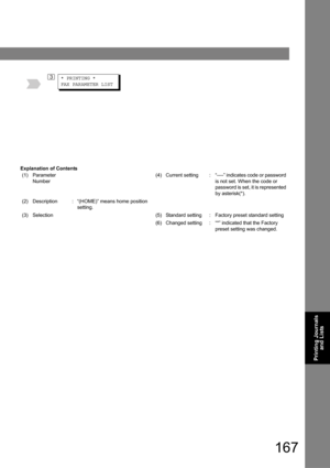 Page 167167
Printing Journals 
and Lists
Explanation of Contents
(1)Parameter 
Number(4)Current setting:“----” indicates code or password 
is not set. When the code or 
password is set, it is represented 
by asterisk(*).
(2)Description:“(HOME)” means home position 
setting.
(3)Selection(5)Standard setting:Factory preset standard setting
(6)Changed setting:“*” indicated that the Factory 
preset setting was changed.
3* PRINTING *
FAX PARAMETER LIST 