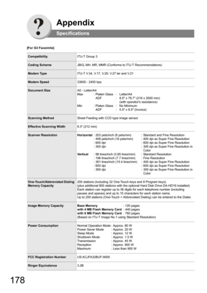 Page 178178
Appendix
Specifications
[For G3 Facsimile]
CompatibilityITU-T Group 3
Coding SchemeJBIG, MH, MR, MMR (Conforms to ITU-T Recommendations)
Modem TypeITU-T V.34, V.17, V.29, V.27 ter and V.21 
Modem Speed33600 - 2400 bps
Document SizeA5 - Letter/A4
Max : Platen Glass :   Letter/A4
  ADF :   8.5 x 78.7 (216 x 2000 mm)
       (with operators assistance)
Min : Platen Glass :   No Minimum
  ADF  :   5.5 x 8.5 (Invoice)
Scanning MethodSheet Feeding with CCD type image sensor
Effective Scanning Width8.3 (212...