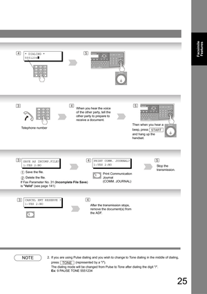 Page 2525
Facsimile 
Features
NOTE2. If you are using Pulse dialing and you wish to change to Tone dialing in the middle of dialing, 
press 
 (represented by a /). 
The dialing mode will be changed from Pulse to Tone after dialing the digit /. 
Ex: 9 PAUSE TONE 5551234
5* DIALING *
5551234
]
4
54When you hear the voice 
of the other party, tell the 
other party to prepare to 
receive a document.3
Then when you hear a 
beep, press   
and hang up the 
handset.
STARTTelephone number
45PRINT COMM. JOURNAL?
1:YES...