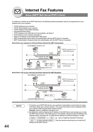 Page 4444
Internet Fax Features
Setup (SMTP Mail Server/POP3 Client)
To install your machine as an SMTP Mail Server, the following network parameters need to be programmed on your 
network and on your machine.
• TCP/IP Address of your machine
• TCP/IP Subnet Mask of your machine
• TCP/IP Address of the Default Gateway
• Host Name/Domain Name:
• TCP/IP Address of the DNS Server (if not available, see Note 2)
• Email Address of your machine (see Note 1)
• Name or IP Address of the Default SMTP Mail server
• SMTP...