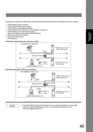 Page 4545
Internet Fax
Features
To install your machine as a POP3 Client, the following network parameters need to be programmed on your network.
• TCP/IP Address of your machine
• TCP/IP Subnet Mask of your machine
• TCP/IP Address of the Default Gateway
• TCP/IP Address of the DNS Server (if not available, see Note 2)
• Email Address of your machine (see Note 3)
• Name or IP Address of the Default SMTP Mail Server
• POP Server Name or IP Address
• POP User Account Name
• POP Password
Email Transmission (from...