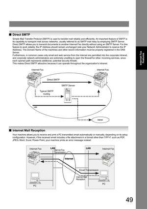 Page 4949
Internet Fax
Features
QDirect SMTP
Simple Mail Transfer Protocol (SMTP) is used to transfer mail reliably and efficiently. An important feature of SMTP is 
its capability to transport mail across networks, usually referred to as SMTP mail relay by employing SMTP Server.
Direct SMTP allows you to transmit documents to another Internet Fax directly without using an SMTP Server. For this 
feature to work reliably, the IP Address should remain unchanged (ask your Network Administrator to reserve the IP...