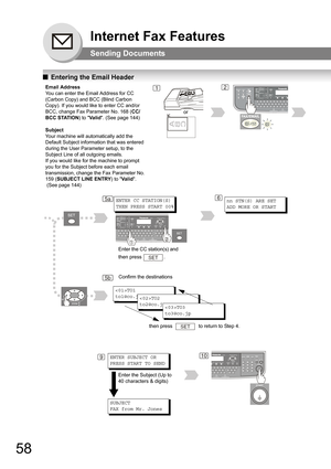 Page 5858
Internet Fax Features
Sending Documents
QEntering the Email Header
6
Email Address
You can enter the Email Address for CC 
(Carbon Copy) and BCC (Blind Carbon 
Copy). If you would like to enter CC and/or 
BCC, change Fax Parameter No. 168 (CC/
BCC STATION) to Va l i d. (See page 144)
Subject
Your machine will automatically add the 
Default Subject information that was entered 
during the User Parameter setup, to the 
Subject Line of all outgoing emails.
If you would like for the machine to prompt 
you...