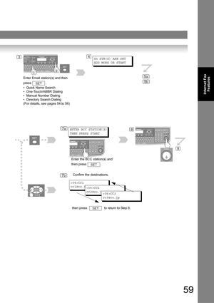 Page 5959
Internet Fax
Features
3nn STN(S) ARE SET
ADD MORE OR START4
5a
8
Enter Email station(s) and then 
press .
• Quick Name Search
• One-Touch/ABBR Dialing
• Manual Number Dialing
• Directory Search Dialing
(For details, see pages 54 to 56)
SET5b
7a
7b
ENTER BCC STATION(S)
THEN PRESS START
Enter the BCC station(s) and 
then press  .
SET
Confirm the destinations,
9
CC1
cc1@co.jp
CC2
cc2@co.jp
CC3
cc3@co.jp
then press     to return to Step 6.SET 