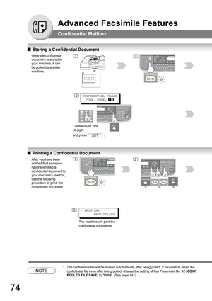 Page 7474
Advanced Facsimile Features
Confidential Mailbox
QStoring a Confidential Document
QPrinting a Confidential Document 
NOTE
1. The confidential file will be erased automatically after being polled. If you wish to retain the 
confidential file even after being polled, change the setting of Fax Parameter No. 42 (CONF. 
POLLED FILE SAVE) to “Va l i d”. (See page 
141)
Once the confidential 
document is stored in 
your machine, it can 
be polled by another 
machine.21
CONFIDENTIAL POLLED 
  CONF. CODE=...