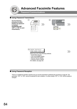 Page 8484
QUsing Password Transmission
QUsing Password Reception
There is no additional operation required once you set the parameter by following the procedure on page 82. The 
parameter, “OFF” or “ON”, cannot be selected for each reception. It is either always “OFF” or “ON” until the setting is 
changed. 
21
5
Use the following 
procedure to select 
whether the password 
is checked  
(PASSWORD-XMT 
“OFF” or “ON” for each 
Transmission)
ENTER STATION(S)
THEN PRESS START 00%
Dial by any one of the following...