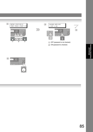 Page 8585
Advanced 
Facsimile Features
5
3ENTER STATION(S)
THEN PRESS START 00%PASSWD-XMT=OFF
1:OFF 2:ON4
: OFF (password is not checked) 
: ON (password is checked)1
2
6 