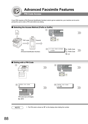 Page 8888
Advanced Facsimile Features
PIN Code Access
If your PBX requires a PIN (Personal Identification Number) code to get an outside line, your machine can be set to 
prompt the user to enter a PIN code before any dialing.
QSelecting the Access Method (Prefix or Suffix)
QDialing with a PIN Code
NOTE1. The PIN code is shown as ]  on the display when dialing the number.
aaa
PBX
*PIN 
(Personal Identification Number)
1
439 PIN CODE ACCESS
 1:NONE: Suffix Code
: Prefix Code
Ex: 2
3
2
PIN* code Transmit
12...