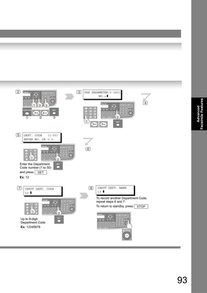 Page 9393
Advanced 
Facsimile Features
2FAX PARAMETER(1-183)
        NO.=
 ]
3
5
4
DEPT. CODE   (1-50)
ENTER NO. OR 
∨ ∧
6
7INPUT DEPT. CODE
12 ]INPUT DEPT. NAME
13 ]
Enter the Department 
Code number (1 to 50) 
and press  .
Ex: 12
SET
To record another Department Code, 
repeat steps 6 and 7.  
To return to standby, press  .
STOP
8
Up to 8-digit 
Department Code
Ex: 12345678 