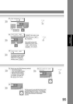 Page 9595
Advanced 
Facsimile Features
3
7
INPUT DEPT. NAME
13 ]
FAX PARAMETER(1-183)
        NO.=
 ]
INPUT DEPT. NAME
12 PANASONIC SALES6
4
8
 then enter a new 
Name and press   .
Ex: PA N A FA X
If you wish to erase the 
Department Code, press 
 after pressing 
. Go to step 8.CLEAR
SET
SET
CLEAR
To change or erase another 
Department Code, repeat 
steps 5 to 7. To return to 
standby, press  .
STOP
3(Station name)
55512344
5
6
The document is sent with the header of the 
selected Department Name. The selected...