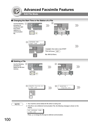 Page 100100
Advanced Facsimile Features
Edit File Mode
QChanging the Start Time or the Station of a File
QDeleting a File
NOTE1. Your machine cannot delete the file while it is being sent.
2. If the file is not a Deferred Communication File, the following message is shown on the 
display.
Press  to change the file type to deferred communication.
Use the following 
procedure to 
change the start 
time and/or 
stations in a 
communication 
file.12
5DEFERRED XMT
START TIME    22:30
 then enter a new START 
Time and...