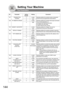 Page 144144
157TRANSACTION 
JOURNAL*1InvalidSelecting whether the machine sends a transaction 
journal to the pre-programmed email address.
2Va l i d
158PC REMOTE UPDATE*1InvalidSelecting whether the machine will accept commands 
from an email application, to:
(a) Program the Internet Parameters
(b) Program the Auto Dialer
(c) Allow retrieval of the Journal
2Va l i d
159SUBJECT LINE ENTRY*1InvalidSelecting whether the “Subject” line can be 
programmed during each transmission.
2Va l i d
160DEFAULT...