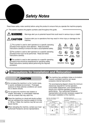 Page 12x
Warnings alert you to potential hazard that could result in serious injury or death.
Cautions alert you to operations that may result in minor injury or damage to the
machine.
This symbol is used to alert operators to a specific operating
procedure that requires close attention.  Read and follow
instructions carefully to ensure the task is accomplished safely.
This symbol is used to alert operators to a specific operating
procedure that must not be performed.  Read and follow
instructions carefully....