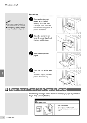 Page 1927-2  Paper Jams170
Troubleshooting
7
The following messages will be shown on the display if paper is jammed at
Tray 6 (High Capacity Feeder).
Paper Jam at Tray 6 (High Capacity Feeder)
Remove other paper loaded in the
tray before clearing the paper jam.
After the jam is cleared, ÒReady to
copy.  Press Start.Ó is displayed.
Procedure
Remove the jammed
paper, which is fed
halfway, from the tray.
If the paper is torn, check that
there is no remaining pieces of
paper in the machine.
Move the center lever...