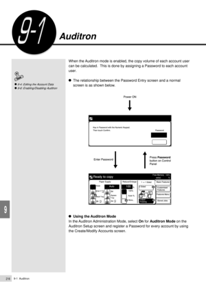 Page 2389-1  Auditron216
Using the Auditron Feature
9
Auditron
When the Auditron mode is enabled, the copy volume of each account user
can be calculated.  This is done by assigning a Password to each account
user.
The relationship between the Password Entry screen and a normal
screen is as shown below.
Using the Auditron Mode
In the Auditron Administration Mode, select On for Auditron Mode on the
Auditron Setup screen and register a Password for every account by using
the Create/Modify Accounts screen.
9-4:...