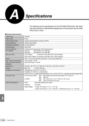 Page 258A  Specifications236
Appendix
A
Standard Specifications
Copier Type Console
Platen Type Fixed
Photosensitive Type Organic photosensitive conductor (OPC)
Copying Method Indirect electrostatic
Development Method Dry development
Fusing System Heat roller
Scanning Method 3-dimensional scanning by CCD image sensors
(for copying) Scanner : 400 dots/25.4 mm (400 dpi)
Recorder: 600 dots/25.4 mm (600 dpi)
Warm-up Time 120 V Model: 3 minutes or less (68¡F/20¡C 60% density)
220 V-240 V Model: 3 minutes or less...