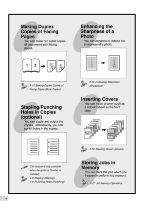 Page 8vi
Storing Jobs in
Memory
You can store the jobs which you
frequently perform into memory.
5-21  Job Memory Operations
Stapling/Punching
Holes in Copies
(optional)
You can staple and output the
copies.  Alternatively, you can
punch holes in the copies.
This feature is only available
when the optional Finisher is
installed.
4-8  Stapling (Stapling)
4-9  Punching Holes (Punching)
Enhancing the
Sharpness of a
Photo
You can enhance or reduce the
sharpness of a photo.
5-13  Enhancing Sharpness
(Sharpness)...