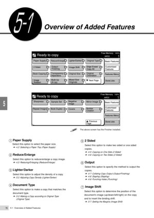 Page 1005-1  Overview of Added Features78
Added Features
5
Overview of Added Features
Paper Supply
Select this option to select the paper size.
4.2: Selecting a Paper Tray (Paper Supply)
Reduce/Enlarge
Select this option to reduce/enlarge a copy image.
4.3: Reducing/Enlarging (Reduce/Enlarge)
Lighter/Darker
Select this option to adjust the density of a copy.
5.2: Adjusting Copy Density (Lighter/Darker)
Document Type
Select this option to make a copy that matches the
document type.
5-3: Making a Copy according to...