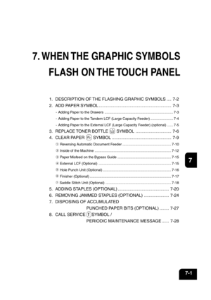 Page 1291
2
3
4
5
6
7
8
9
10
11
12
7-1
7. WHEN THE GRAPHIC SYMBOLS
FLASH  ON THE TOUCH  PANEL
1. DESCRIPTION OF THE FLASHING GRAPHIC SYMBOLS .... 7-2
2. ADD PAPER SYMBOL ............................................................. 7-3
- Adding Paper to the Drawers ..................................................................... 7-3
- Adding Paper to the Tandem LCF (Large Capacity Feeder) ....................... 7-4
- Adding Paper to the External LCF (Large Capacity Feeder) (optional) ...... 7-5
3. REPLACE...