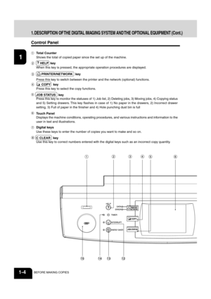 Page 1812
3
4
5
6
78
9
10
11
12
1-4BEFORE MAKING COPIES
1. DESCRIPTION OF THE DIGITAL IMAGING SYSTEM AND THE OPTIONAL EQUIPMENT (Cont.)
Control Panel
Total Counter
Shows the total of copied paper since the set up of the machine.
  HELP  key
When this key is pressed, the appropriate operation procedures are displayed.
  PRINTER/NETWORK   key
Press this key to switch between the printer and the network (optional) functions.
   COPY   key
Press this key to select the copy functions.
JOB STATUS   key
Press this key...