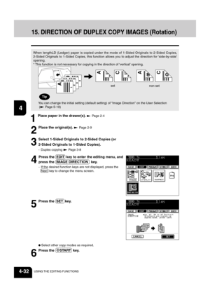 Page 881
2
3
4
5
6
7
8
9
10
11
12
4-32USING THE EDITING FUNCTIONS
15. DIRECTION OF DUPLEX COPY IMAGES (Rotation)
When lengthLD (Ledger) paper is copied under the mode of 1-Sided Originals to 2-Sided Copies,
2-Sided Originals to 1-Sided Copies, this function allows you to adjust the direction for ‘side-by-side’
opening.
* This function is not necessary for copying in the direction of ‘vertical’ opening.
set
non set
5
Press the  SET  key.
1
Place paper in the drawer(s).  Page 2-4
 Select other copy modes as...