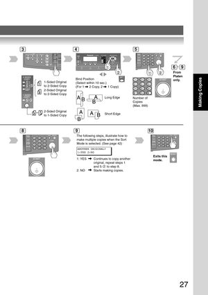 Page 2727
Making Copies
Number of
Copies
(Max. 999)
345
Bind Position
(Select within 10 sec.)
(For 1 
 2 Copy, 2  1 Copy)
Long Edge
Short Edge
8
~69
From
Platen
only.
1-Sided Original
to 2-Sided Copy
2-Sided Original
to 2-Sided Copy
2-Sided Original
to 1-Sided Copy
The following steps, illustrate how to
make multiple copies when the Sort
Mode is selected. (See page 42)
ANOTHER ORIGINAL?
1:YES 2:NO
1: YES Continues to copy another original, repeat steps 1
and 5-     to step 8.
2: NO Starts making copies.
2
9...