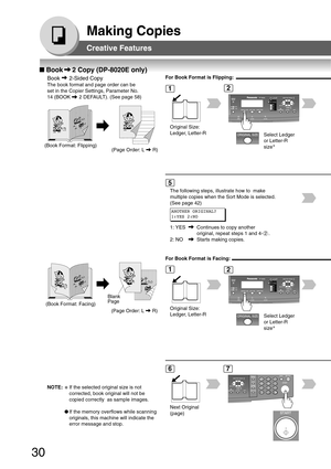 Page 3030
Making Copies
■ Book     2 Copy (DP-8020E only)
Book      2-Sided Copy
The book format and page order can be
set in the Copier Settings, Parameter No.
14 (BOOK 
 2 DEFAULT). (See page 58)
(Book Format: Facing)
(Book Format: Flipping)
Blank
Page
12
Select Ledger
or Letter-R
size
∗
67
Next Original
(page)
(Page Order: L  
R)
(Page Order: L 
 
R)
Original Size:
Ledger, Letter-R
Creative Features
For Book Format is Facing:
12
Select Ledger
or Letter-R
size∗
Original Size:
Ledger, Letter-R
For Book Format...