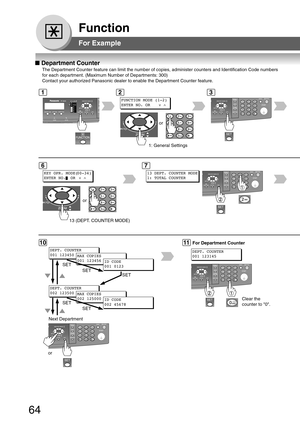 Page 6464
Function
or
■ Department Counter
The Department Counter feature can limit the number of copies, administe\
r counters and Identification Code numbers
for each department. (Maximum Number of Departments: 300)
Contact your authorized Panasonic dealer to enable the Department Counte\
r feature.
For Example
123
6
11
1: General Settings
FUNCTION MODE (1-2)
ENTER NO. OR        ∨ 
^
13 (DEPT. COUNTER MODE)
KEY OPR. MODE(00-34)
ENTER NO. OR   ∨  
^
7
10
DEPT. COUNTER
001 123450 MAX COPIES
001 123456ID CODE...