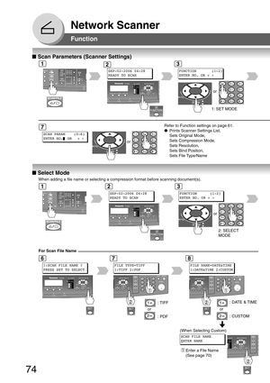 Page 7474
Network Scanner
■ Scan Parameters (Scanner Settings)
Function
123
SEP-02-2006 04:28
READY TO SCAN FUNCTION       (1-2)
ENTER NO. OR 
∨ 
^
or
1: SET MODE
Refer to Function settings on page 61.
● Prints Scanner Settings List,
Sets Original Mode,
Sets Compression Mode,
Sets Resolution,
Sets Bind Position,
Sets File Type/Name
SCAN PARAM    (0-6)
ENTER NO. OR      ∨ 
^or
7
1:SCAN FILE NAME ?
PRESS SET TO SELECT
For Scan File Name
SCAN FILE NAME
ENTER NAME
FILE TYPE=TIFF
1:TIFF 2:PDF
or
FILE...