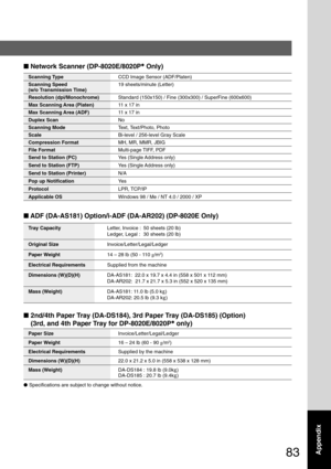 Page 8383Appendix
Paper SizeInvoice/Letter/Legal/Ledger
Paper Weight16 – 24 lb (60 - 90 g/m2)
Electrical Requirements Supplied by the machine
Dimensions (W)(D)(H)22.0 x 21.2 x 5.0 in (558 x 538 x 128 mm)
Mass (Weight) DA-DS184 : 19.8 lb (9.0kg)
DA-DS185 : 20.7 lb (9.4k g)
Scanning Type CCD Image Sensor (ADF/Platen)
Scanning Speed 19 sheets/minute (Letter)
(w/o Transmission Time)
Resolution (dpi/Monochrome)Standard (150x150) / Fine (300x300) / SuperFine (600x600)
Max Scanning Area (Platen)11  x 17 in
Max...