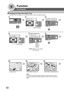 Page 6262
Function
or
or
Paper Guide B
Paper Tray
For Example
■ Changing the Paper Size (Paper Tray)
The Paper Trays are designed to accommodate Invoice, Letter, and Legal Size paper.
1: General Settings
123
67
1213
FUNCTION MODE (1-2)
ENTER NO. OR  ∨ 
^
01 PAPER SIZE
KEY OPR.MODE (00-34)
ENTER NO. OR  ∨ 
^ 01 PAPER SIZE
 1:TRAY-1[LETTER
  ]
1:GENERAL SETTINGS
PRESS SET TO SELECT
P aper Guide A
14
Paper Guide B Adjustment Paper Guide A Length Adjustment
1:TRAY-1
2:TRAY-2
3:TRAY-3
4:TRAY-4
8
NOTE: TRAY-2, 3, 4...