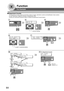 Page 6464
Function
or
■ Department Counter
The Department Counter feature can limit the number of copies, administe\
r counters and Identification Code numbers
for each department. (Maximum Number of Departments: 300)
Contact your authorized Panasonic dealer to enable the Department Counte\
r feature.
For Example
123
6
11
1: General Settings
FUNCTION MODE (1-2)
ENTER NO. OR        ∨ 
^
13 (DEPT. COUNTER MODE)
KEY OPR. MODE(00-34)
ENTER NO. OR   ∨  
^
7
10
DEPT. COUNTER
001 123450 MAX COPIES
001 123456ID CODE...