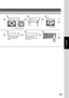 Page 6767
Function
22 (DHCP DEFAULT)
KEY OPR. MODE (00-34 )
ENTER NO. OR        ∨ 
^
Input the Subnet Mask
same procedure as in
step 6.
or
Input the Gateway
Address same procedure
as in step 6.
87
6
20 TCP/IP SUBNET MSK21 TCP/IP G/W ADDR.
22 DHCP DEFAULT
 2:VALID
:INVALID
435
Select 19
(TCP/IP ADDRESS)
(4 times)
9
10 