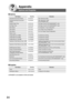 Page 8484
Appendix
Part Name Part No. Remarks
Automatic Document Feeder DA-AS181 Also referred as ADF
Inverting Automatic Document DA-AR202 Also referred as i-ADF
Feeder (For DP-8020E only)
2nd/4th Paper Tray DA-DS184 4th Paper Tray (For DP-8020E/8020P∗
 only)
3rd Paper Tray DA-DS185 3rd Paper Tray (For DP-8020E/8020P ∗
 only)
Plain Stand DA1D18A For Standard 1 Tray Configuration
Plain Stand DA1D18B For 2 Paper Tray Configuration
Plain Stand DA1D18C For 3 & 4 Paper Trays Configuration
Platen Cover DA-UC200...