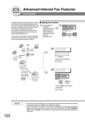 Page 122122
Advanced Internet Fax Features
Fax Forward
NOTE1. When the Fax Forward feature is set, the assigned address will be restricted from editing. 
Change this function to Invalid when editing the address.
2. If the communication to transfer a received fax or email fails, the received fax or email will 
printout and then is erased from memory. If the Fax Parameter No. 156 (PRT FORWARD 
DOC) is set to Always, the received fax or email will print even when the transmission is 
successful.
This feature allows...