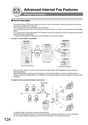 Page 124124
Advanced Internet Fax Features
Relayed Transmission
QGeneral Description
The Internet Relayed Transmission feature can save you time and transmission costs if you need to send the same 
documents to multiple G3 Fax machines.
This is especially true if the transmissions are long distance.
You can send documents to any G3 Fax machine by using the Internet via a LAN from your machine to another Relay 
Sta tio n.
You can also send an email with attached TIFF-F file(s) to any G3 Fax machine from your PC...