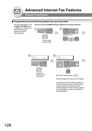 Page 128128
Advanced Internet Fax Features
Relayed Transmission
QProgramming the End Receiving Station into your Auto Dialer
If the Fax Parameter No. 140 
(LAN RLY XMT REQ) is set 
to Va l i d, you can enter the 
Relay Address by the 
following procedure. 
(See page 150)
1
[001]
E
NTER EMAIL ADDRESS
2
5
If set on other 
function mode. To set an One-Touch/ABBR Dialing for Relayed Transmission Request
Enter the telephone number (up to 36 digits).
If the Relay and the End Receiving Stations 
are both in the same...