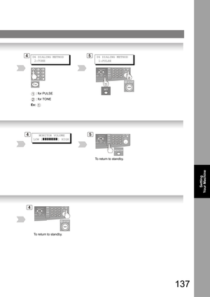 Page 137137
Setting 
Your Machine
506 DIALING METHOD
 1:PULSE06 DIALING METHOD
 2:TONE
 : for PULSE
 : for TONE
Ex: 1
2
1
4
   MONITOR VOLUME
LOW [
]]]]]]]]] HIGH
45
To return to standby.
4
To return to standby. 