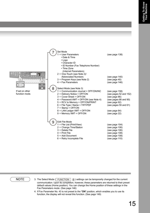 Page 15
15
Getting To Know Yo u r  M a c h i n e
NOTE3. The Select Mode (   ) settings can be temporarily changed for the current 
communication. Upon its completion, however, th ese parameters are returned to their preset 
default values (Home position). You can change the Home position of these settings in the 
Fax Parameters mode. (See page 146)
4. If Fax Parameter No. 43  is not preset to the ON position, which enables you to use its 
function, the display will not reveal this function. (See page 149)
7
8...
