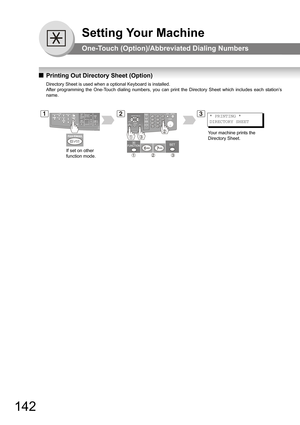 Page 142142
Setting Your Machine
One-Touch (Option)/Abbreviated Dialing Numbers
QPrinting Out Directory Sheet (Option)
Directory Sheet is used when a optional Keyboard is installed. 
After programming the One-Touch dialing numbers, you can print the Directory Sheet which includes each station’s 
name.
21* PRINTING *
DIRECTORY SHEET3
Your machine prints the 
Directory Sheet.
If set on other 
function mode. 