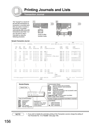 Page 156156
Printing Journals and Lists
Transaction Journal
Sample Transaction Journal
NOTE1. If you wish to disable the automatic printing of the Transaction Journal, change the setting of 
Fax Parameter No. 13 to Invalid. (See page 
148) 
                                                          (1)                    (2)
***************** -JOURNAL- *********************** DATE MMM-dd-yyyy ***** TIME 15:00 ***** P.01
  (3)  (4)   (5)     (6)   (7)       (8)   (9)                  (10)    (11)      (12)
  NO....