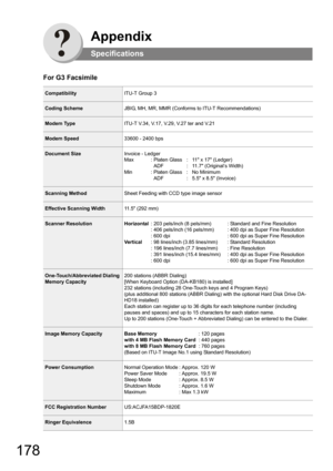 Page 178178
Appendix
Specifications
For G3 Facsimile
CompatibilityITU-T Group 3
Coding SchemeJBIG, MH, MR, MMR (Conforms to ITU-T Recommendations)
Modem TypeITU-T V.34, V.17, V.29, V.27 ter and V.21 
Modem Speed33600 - 2400 bps
Document SizeInvoice - Ledger
Max : Platen Glass :   11 x 17 (Ledger)
  ADF :   11.7 (Original’s Width)
Min : Platen Glass :   No Minimum
  ADF  :   5.5 x 8.5 (Invoice)
Scanning MethodSheet Feeding with CCD type image sensor
Effective Scanning Width11 . 5   ( 2 9 2  m m )
Scanner...