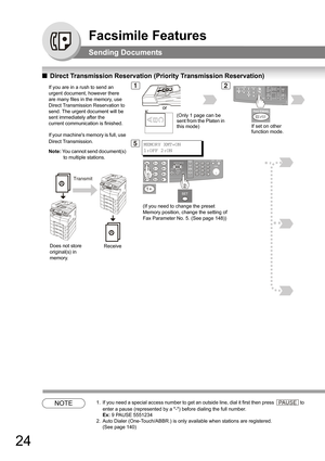 Page 2424
Facsimile Features
Sending Documents
QDirect Transmission Reservation (Priority Transmission Reservation)
NOTE1. If you need a special access number to get an outside line, dial it first then press  to 
enter a pause (represented by a -) before dialing the full number. 
Ex: 9 PAUSE 5551234
2. Auto Dialer (One-Touch/ABBR.) is only available when stations are registered.  
(See page 140)
12If you are in a rush to send an 
urgent document, however there 
are many files in the memory, use 
Direct...