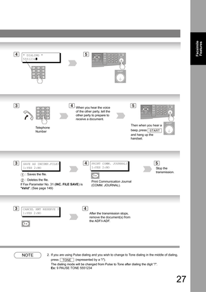 Page 2727
Facsimile 
Features
NOTE2. If you are using Pulse dialing and you wish to change to Tone dialing in the middle of dialing, 
press 
 (represented by a /). 
The dialing mode will be changed from Pulse to Tone after dialing the digit /. 
Ex: 9 PAUSE TONE 5551234
5* DIALING *
5551234
]
4
54When you hear the voice 
of the other party, tell the 
other party to prepare to 
receive a document.3
Then when you hear a 
beep, press   
and hang up the 
handset.
STARTTelephone  
Number
45PRINT COMM. JOURNAL?
1:YES...