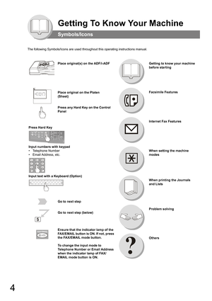 Page 44
Getting To Know Your Machine
Symbols/Icons
The following Symbols/Icons are used throughout this operating instructions manual. 
 
Getting to know your machine 
before starting
 
Facsimile Features
 
Internet Fax Features
 
When setting the machine 
modes
 
When printing the Journals  
and Lists 
 
Problem solving 
 
Others 
Place original(s) on the ADF/i-ADF
 
Place original on the Platen 
(Sheet)
Press any Hard Key on the Control 
Panel
Press Hard Key
Input numbers with keypad
• Telephone Number
•...