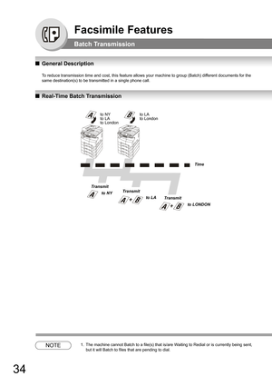 Page 3434
Facsimile Features
Batch Transmission
QGeneral Description
To reduce transmission time and cost, this feature allows your machine to group (Batch) different documents for the 
same destination(s) to be transmitted in a single phone call.
QReal-Time Batch Transmission
NOTE1. The machine cannot Batch to a file(s) that is/are Waiting to Redial or is currently being sent, 
but it will Batch to files that are pending to dial.
to NY
to LA
to Londonto LA
to London
Transmit
to NYTransmit
to LA
Transmit
to...